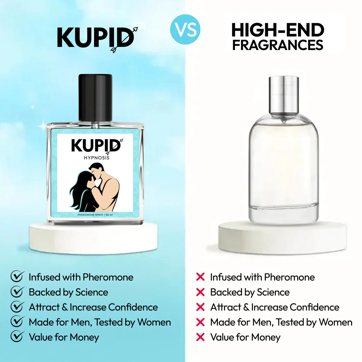 Kupid Pheromone Cologne Fragnance for Men | Attract Girls (Buy 1 Get 1 Freeš„š„)