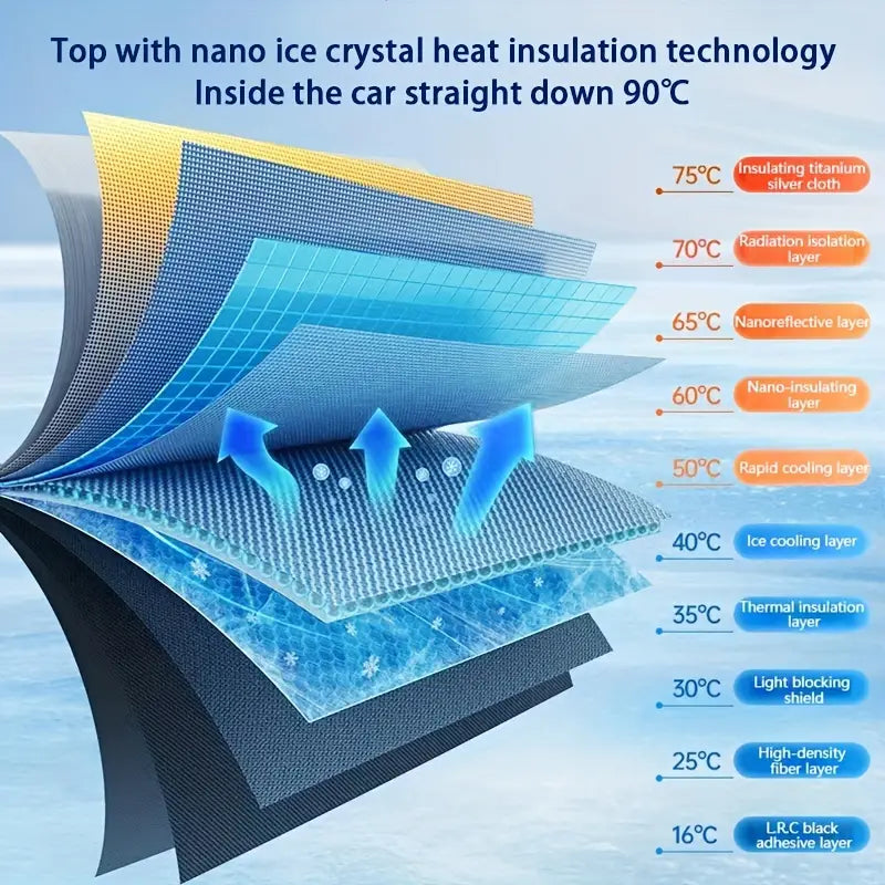 Heat Protection Car Umbrella | For Heat Insulation & Shade Protection